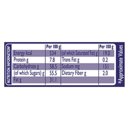 Cadbury Dairy Milk Fruit & Nut Chocolate Bar, 60 g