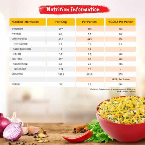 MAGGI 2-Minute Instant Noodles - Masala, 420 g Pouch