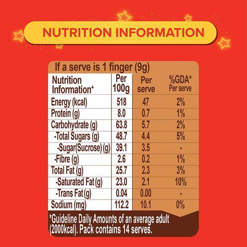 Kitkat Share Bag - Chocolate Covered Wafer, 18 g (Pack of 7)