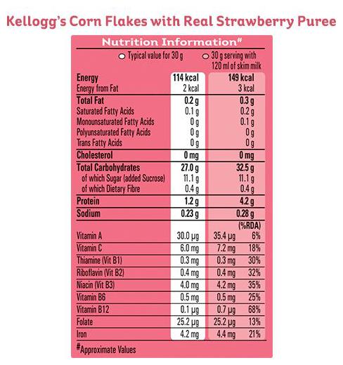 Kelloggs Strawberry Corn Flakes, 575 g