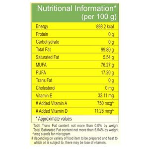 Patanjali Mustard Oil, 1 L