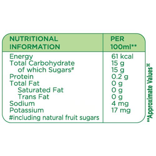 Tropicana Delight Fruit Juice - Mango, 200 ml Carton